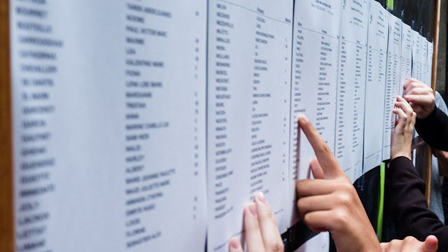 نشر اللوائح النهائية للمترشحين الأحرارالمقبولين لاجتياز امتحانات البكالوريا برسم 2021