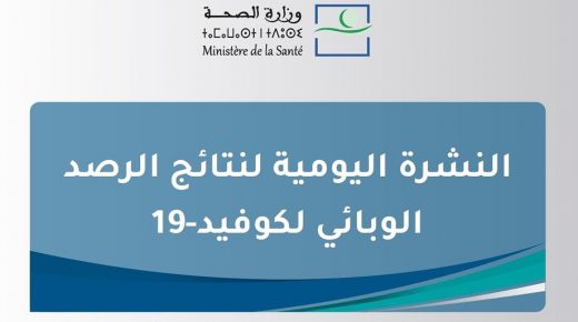 “كوفيد-19”.. وزارة الصحة ستواصل نشر الحصيلة اليومية على هذا التوقيت