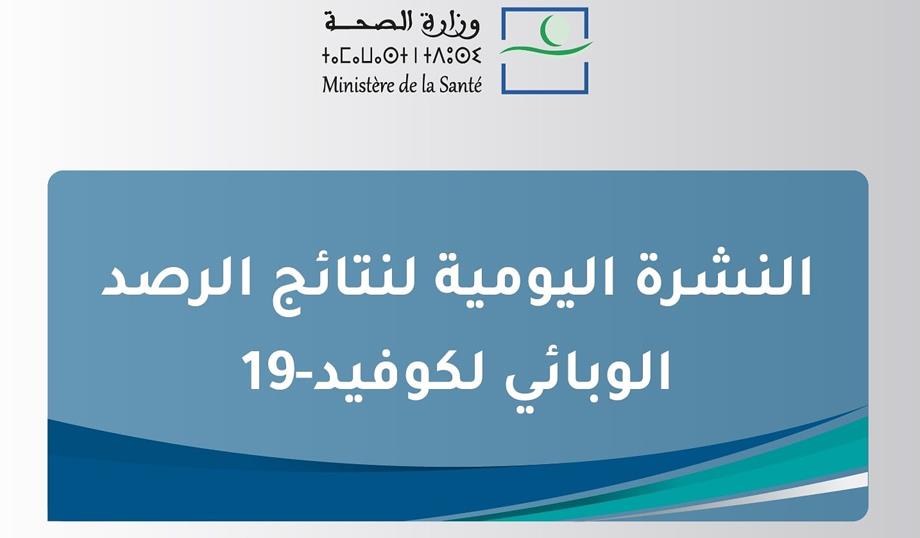 “كوفيد-19”.. وزارة الصحة ستواصل نشر الحصيلة اليومية على هذا التوقيت