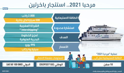 جالية مغربية.. استئجار باخرتين بطاقة استيعابية لألفي راكب و500 سيارة لكل منها