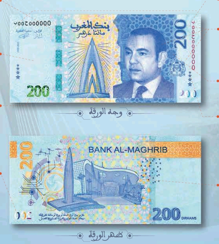 بنك المغرب يطرح للتداول ورقة بنكية جديدة من فئة 200 درهم