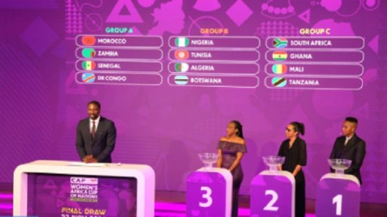 قرعة كأس إفريقيا لكرة القدم للسيدات.. لبؤات الأطلس في المجموعة الأولى 
