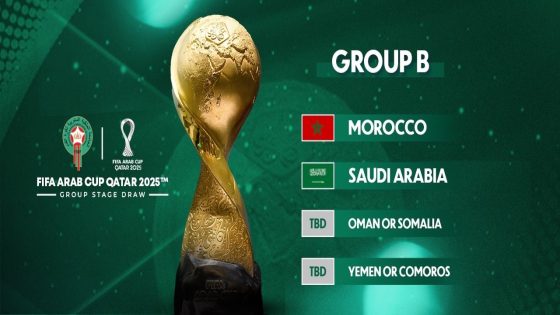 قرعة كأس العرب ..المغرب في المجموعة الثانية 
