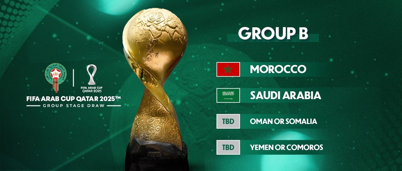 قرعة كأس العرب ..المغرب في المجموعة الثانية 