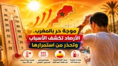 “الشركي” و”القبة الحرارية”.. الأرصاد تفسر أسباب موجة الحر التي تضرب المغرب