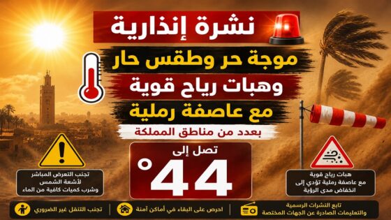 نشرة إنذارية.. موجة حر وطقس حار وهبات رياح قوية بعدد من مناطق المملكة
